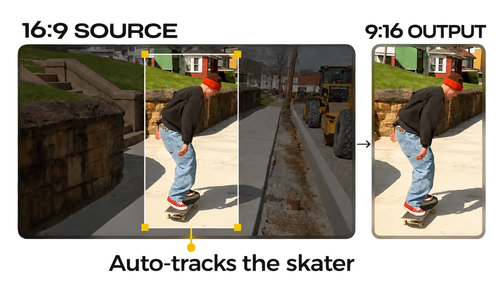 16:9 source footage with a crop that auto-tracks the skater, alongside the matching 9:16 output.